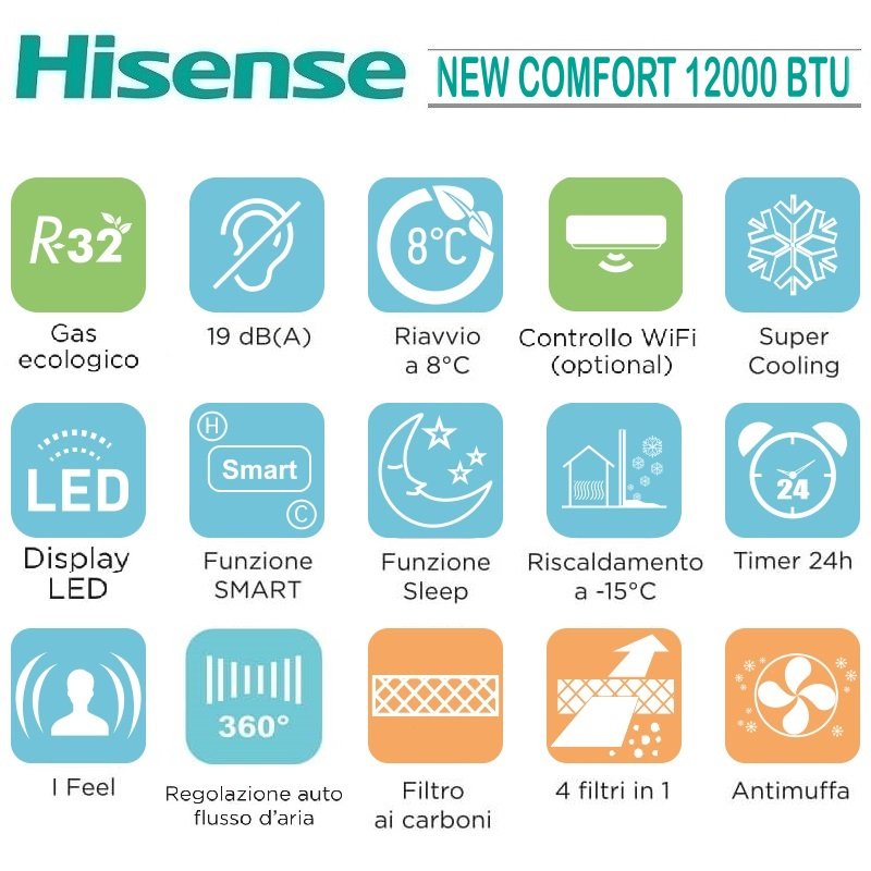 CONDIZIONATORE CLIMATIZZATORE HISENSE NEW COMFORT 12000 BTU R-32 - immagine 3