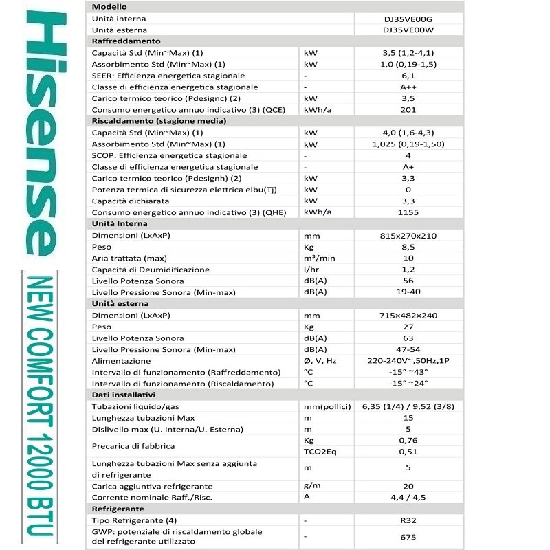 CONDIZIONATORE CLIMATIZZATORE HISENSE NEW COMFORT 12000 BTU R-32 - immagine 4