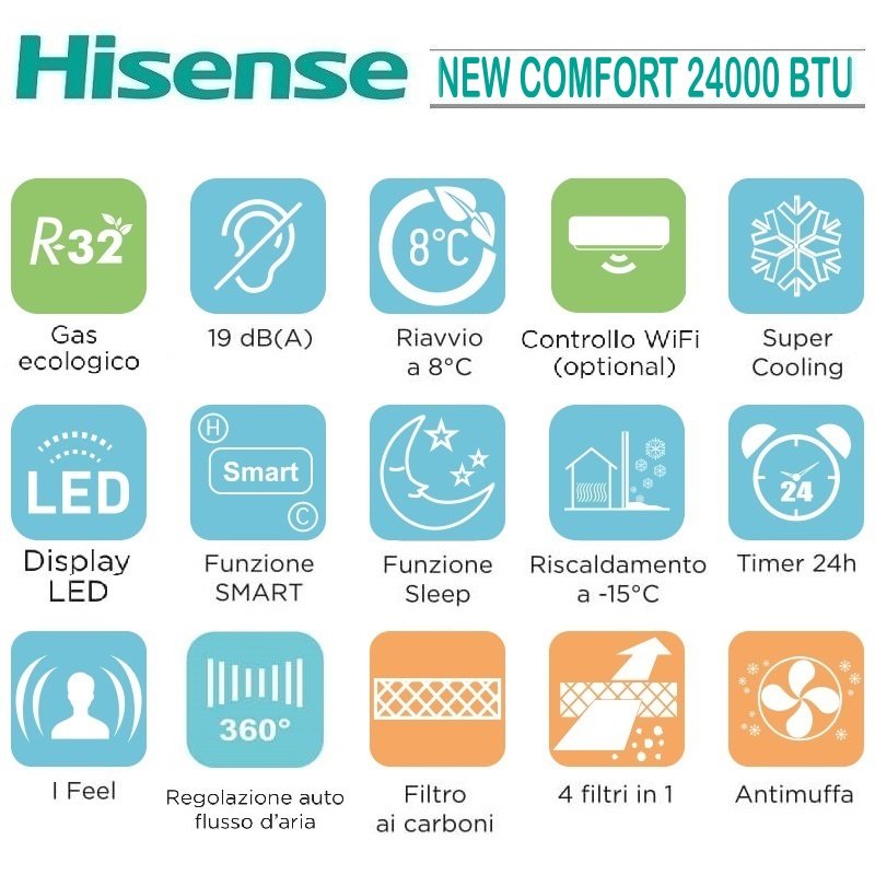 CONDIZIONATORE CLIMATIZZATORE HISENSE NEW COMFORT 24000 BTU R-32 - immagine 3