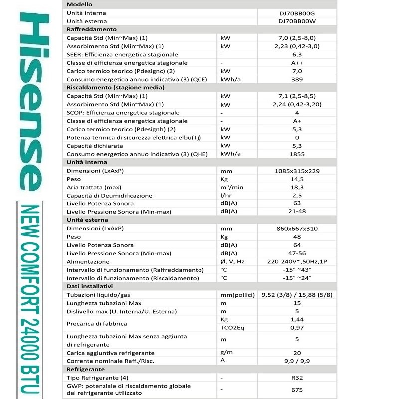 CONDIZIONATORE CLIMATIZZATORE HISENSE NEW COMFORT 24000 BTU R-32 - immagine 4