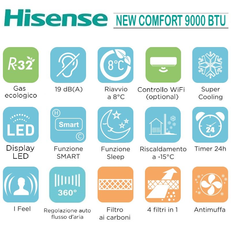 CONDIZIONATORE CLIMATIZZATORE HISENSE NEW COMFORT 9000 BTU R-32 - immagine 3
