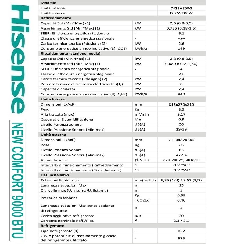 CONDIZIONATORE CLIMATIZZATORE HISENSE NEW COMFORT 9000 BTU R-32 - immagine 4