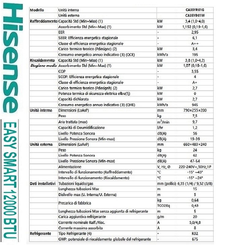 CONDIZIONATORE CLIMATIZZATORE HISENSE EASY SMART 12000 BTU R-32 - immagine 3