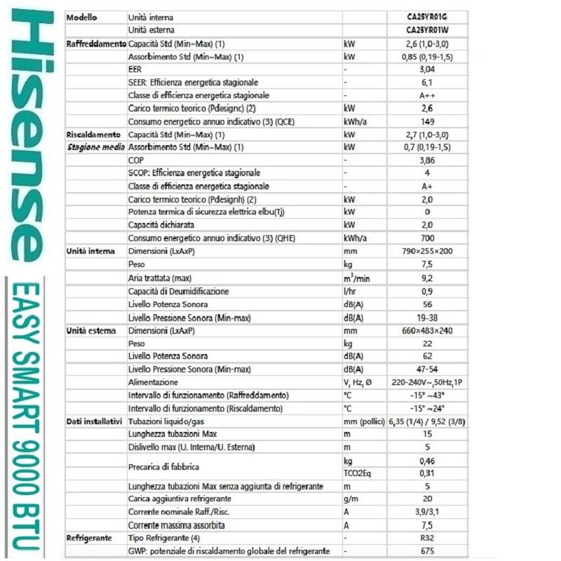 CONDIZIONATORE CLIMATIZZATORE HISENSE EASY SMART 9000 BTU R-32 - immagine 3