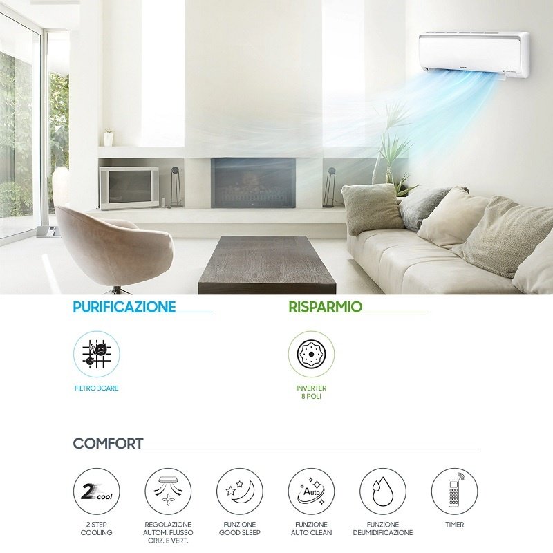 CONDIZIONATORE CLIMATIZZATORE SAMSUNG QUANTUM MALDIVES 18000 BTU - immagine 3