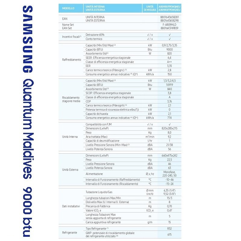 CONDIZIONATORE CLIMATIZZATORE SAMSUNG QUANTUM MALDIVES 9000 BTU - immagine 4